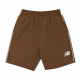 NEW BALANCE NB 運動機能短褲